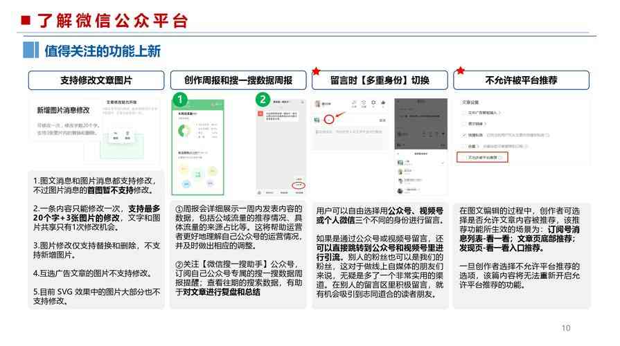 ​微信公众平台运营企业版